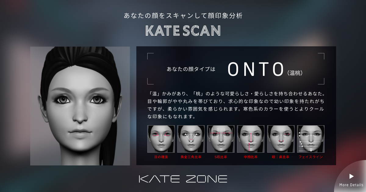 Kate zone scan