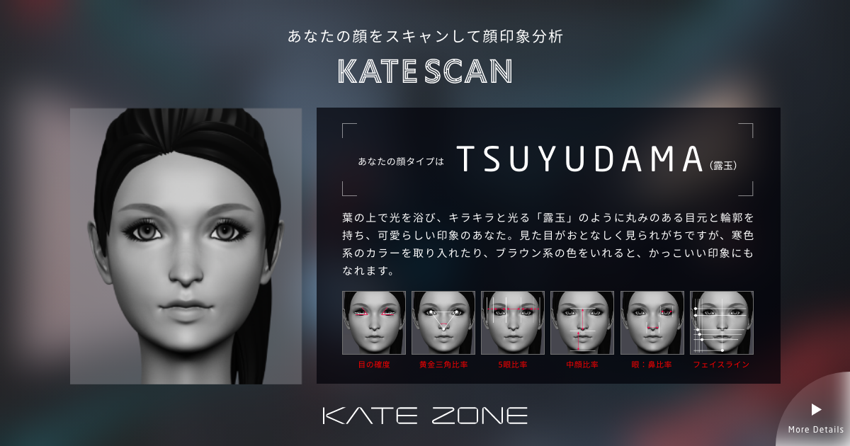 KATE ZONE | SCAN
